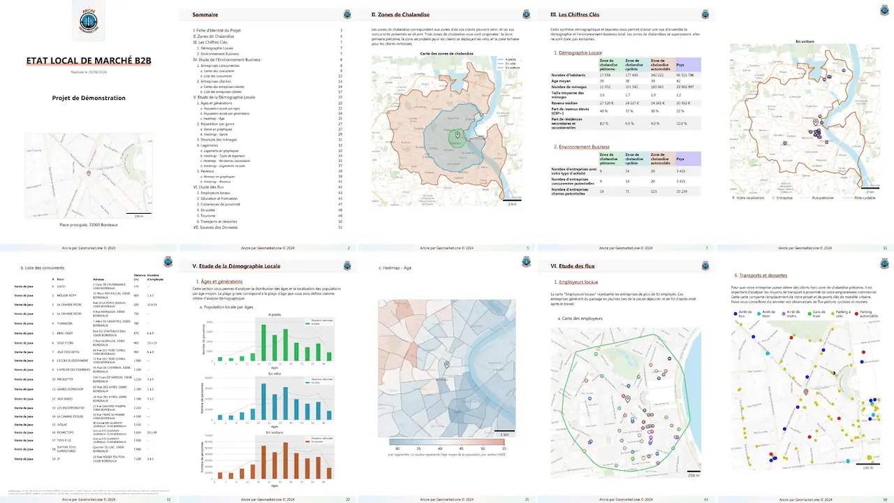 IMAGE[exemple d'état local de marché]